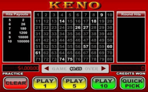 Bovada Casino Keno