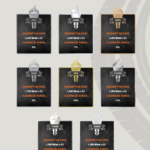 Ignition Rewards Levels